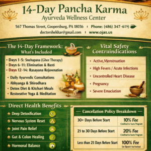 14-Day Pancha Karma