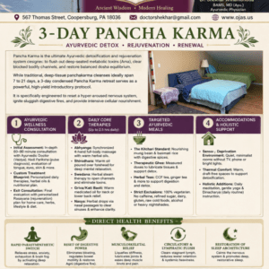 3-Day Program