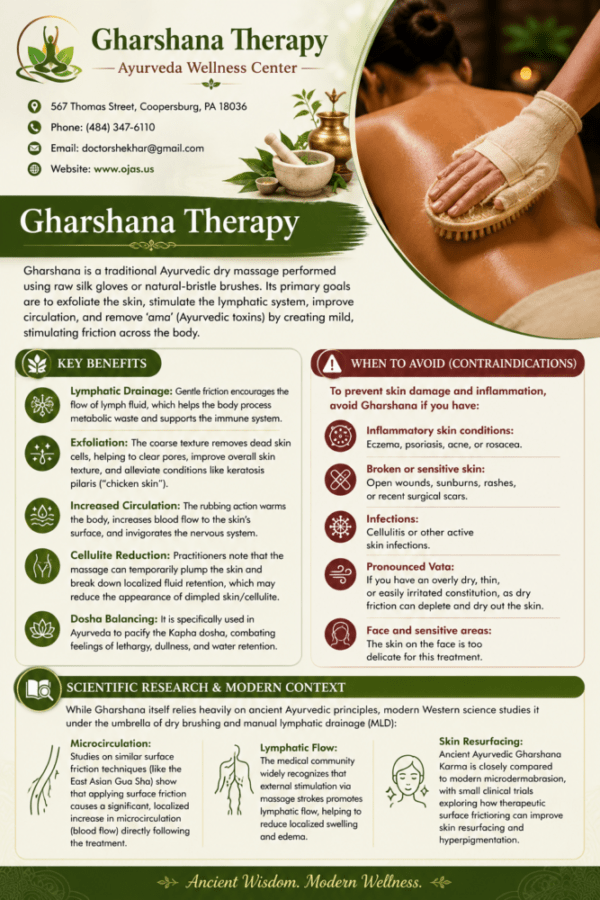 Garshana Therapy
