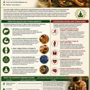 Health and Fitness