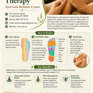 Reflexology Therapy