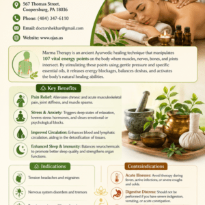 Marma Therapy