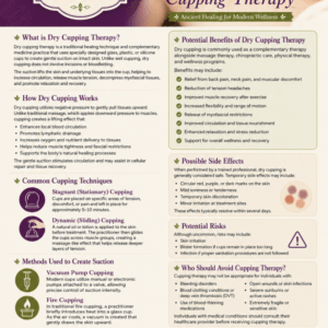 Cupping Therapy