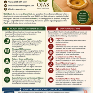 Nabhi - Navel Basti Therapy