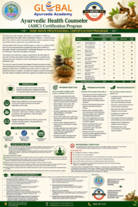 Ayurvedic Health Counselor (AHC) 1000-hour Certification
