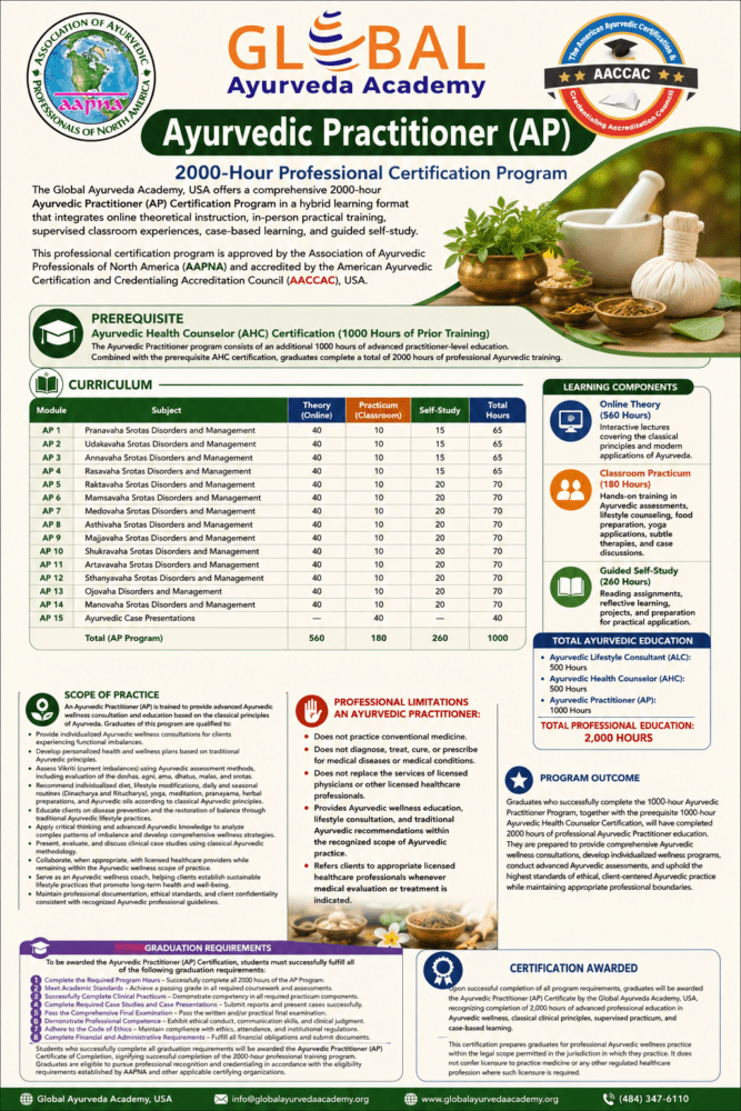 Ayurvedic Practitioner (AP) 2000-hour Certification