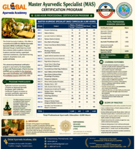 Master Ayurvedic Specialist (MAS) 8000-hour Certification
