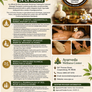 Ayurvedic Technician Training