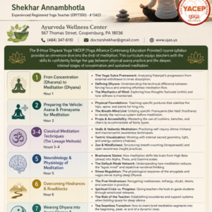 Dhyana Yoga