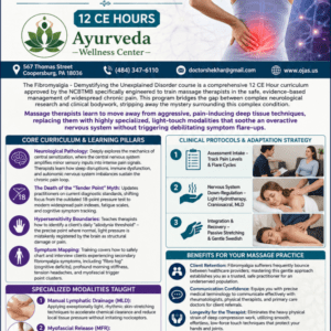Fibromyalgia