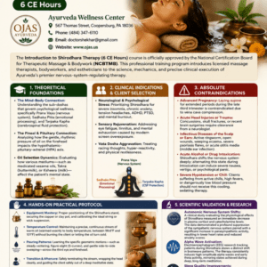 Introduction to Shirodhara Therapy