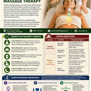 Polarity Massage Therapy