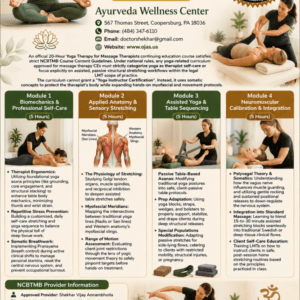Yoga Therapy for Massage Therapists