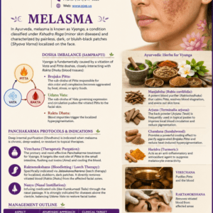 Melasma